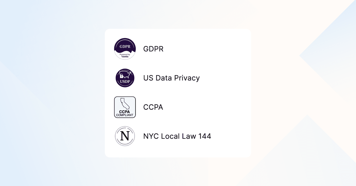 Endorsed security and compliance badges
