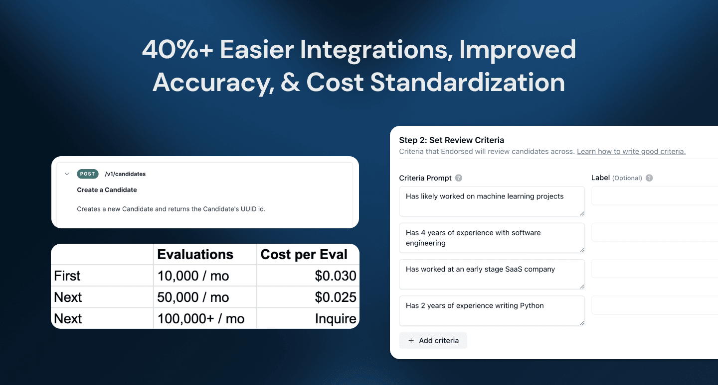 40% Easier Integrations, Improved AI Accuracy, and Cost Standardization